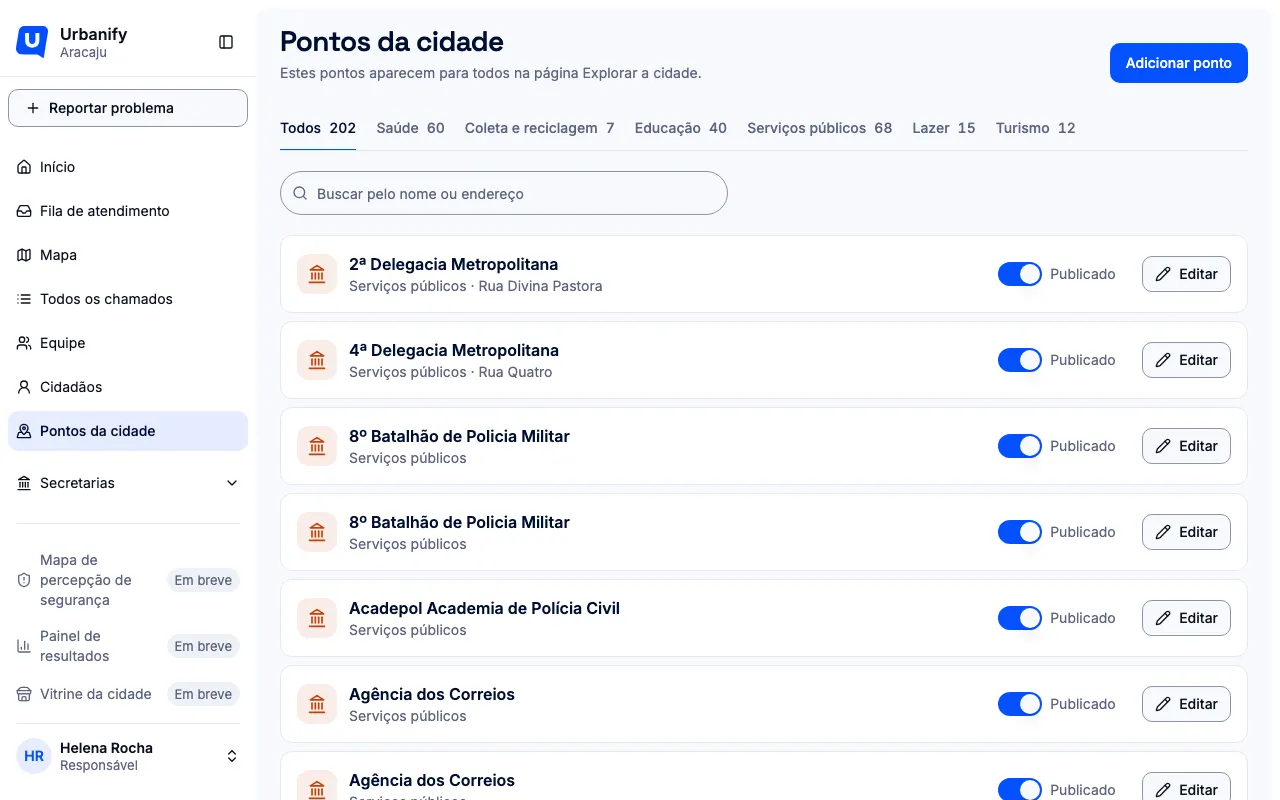 Tela Pontos da cidade, com filtros por categoria, busca e a lista de pontos, com um interruptor de publicar ao lado de cada um.